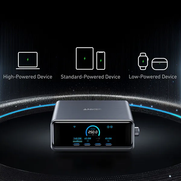 עמדת טעינה עוצמתית 6 יציאות Anker Prime Charger 250W 6 Ports GaN A2345 - תמונה נוספת