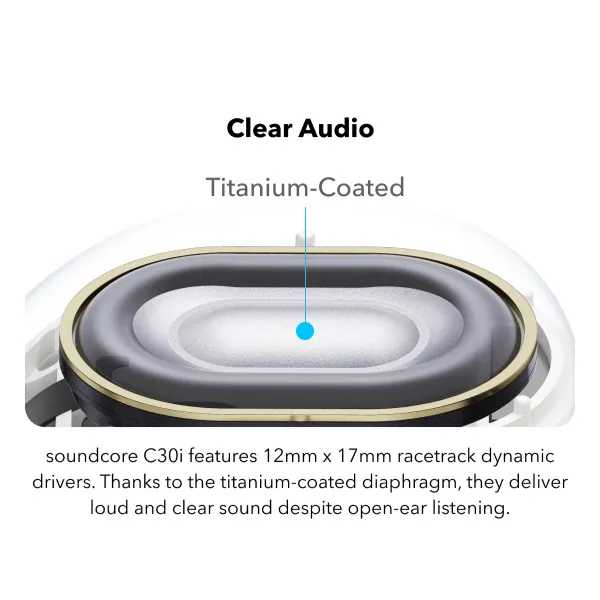 אוזניות Soundcore C30i Open Ear Clip-On בצבע שחור - תמונה נוספת