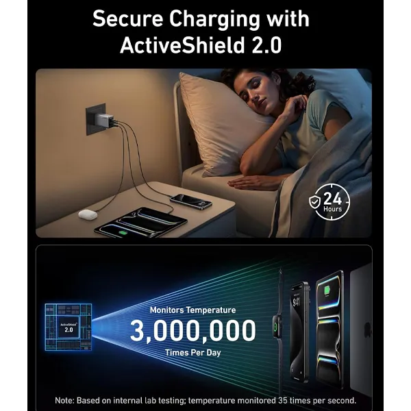 מטען קיר עוצמתי 3 יציאות Anker Prime Charger 100W - תמונה נוספת