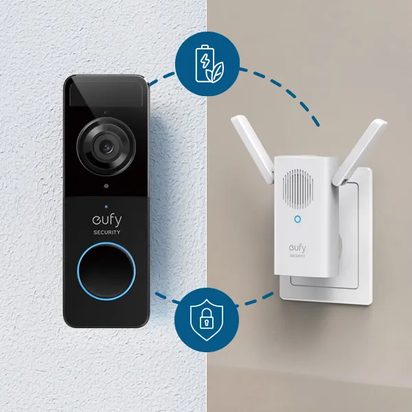פעמון דלת חכם על סוללה eufy Security Video Doorbell Slim - תמונה נוספת