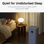⁦מטהר אוויר חכם Max שיאומי דגם Mijia Smart Air Purifier Max⁩ – תמונה ⁦5⁩