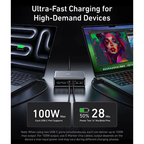 עמדת טעינה עוצמתית 6 יציאות Anker Prime Charger 200W 6 Ports GaN A2683 - תמונה נוספת