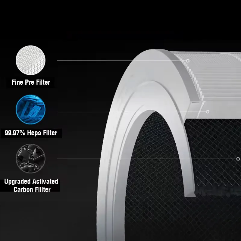 מטהר אוויר חכם דור 6 שיאומי דגם Mijia Smart Air Purifier 6 - תמונה נוספת
