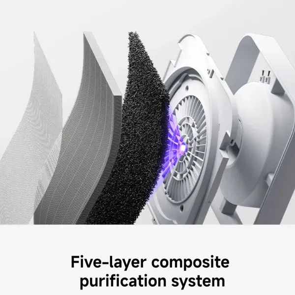 מטהר אוויר חכם דור 6 שיאומי דגם Mijia Smart Air Purifier 6 - תמונה נוספת