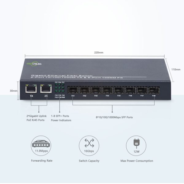 מתג גיגה אופטי 8 SFP + 2 RJ45