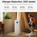 ⁦מטהר אוויר חכם Max שיאומי דגם Mijia Smart Air Purifier Max⁩ – תמונה ⁦4⁩