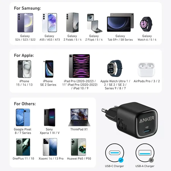 מטען קיר קומפקטי Anker USB-C Wall Charger 25W בצבע שחור - תמונה נוספת