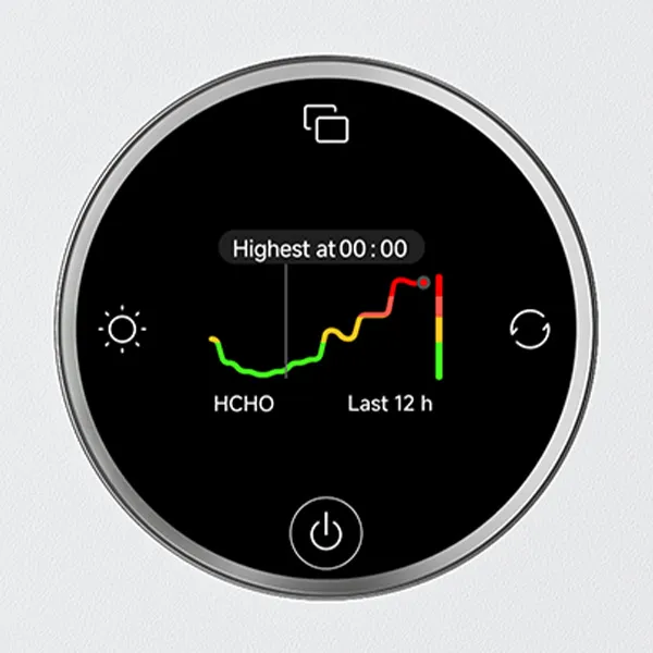 מטהר אוויר חכם Max שיאומי דגם Mijia Smart Air Purifier Max - תמונה נוספת