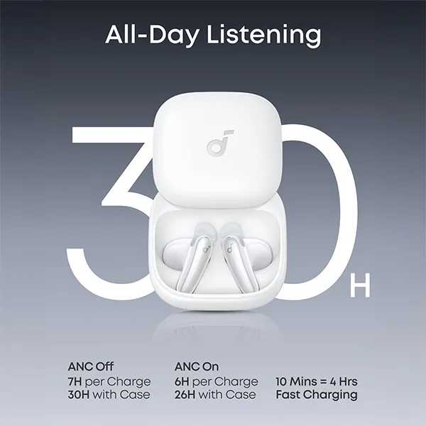 אוזניות ANC מתקדמות soundcore Liberty Buds בצבע לבן - תמונה נוספת