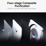 ⁦מטהר אוויר חכם Max שיאומי דגם Mijia Smart Air Purifier Max⁩ – תמונה ⁦8⁩