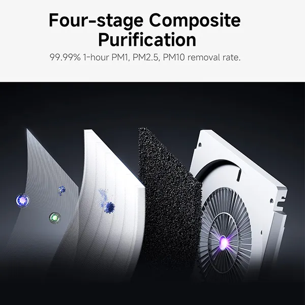 מטהר אוויר חכם Max שיאומי דגם Mijia Smart Air Purifier Max - תמונה נוספת