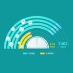 ⁦מגדיל טוח 2 יחידות TP-Link AX3000 Mesh Wi-Fi 6 System Deco X60⁩ – תמונה ⁦3⁩