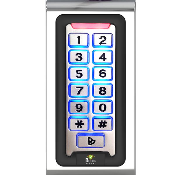 קודן IP65 צר - S601EM.e