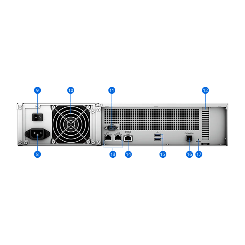 שרת אחסון מתקדם RS2423RP+‎ – 12 מפרצים מבית SYNOLOGY