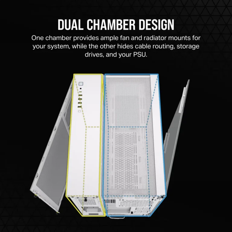 מארז למחשב CORSAIR 6500X Mid-Tower Dual Chamber לבן