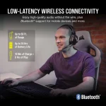 אוזניות גיימינג אלחוטיות - CORSAIR HS55 WIRELESS CORE