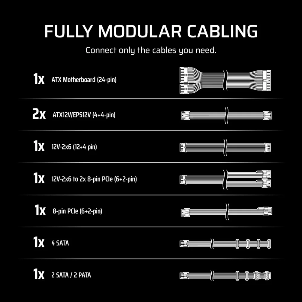 ספק כוח דגם RM1000e - Fully Modular Low-Noise ATX בצבע לבן מבית CORSAIR