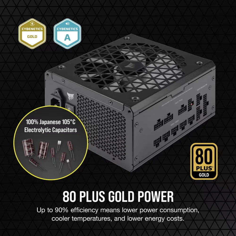 ספק כוח דגם RM850x Shift 80 PLUS Gold Fully Modular ATX מבית Corsair
