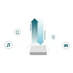 טרימנל TL-XZ000-G7 1P GIGA GPON
