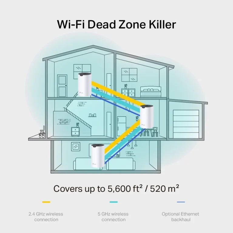 (2 באריזה) Deco S7 AC1900 Mesh Wi-Fi מבית TP-LINK