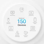 נתב 5G Mesh מהירות Deco X50-5G AX3000