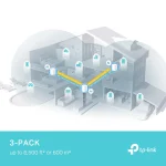 (3 באריזה) Deco X50 Pro AX3000 מבית TP-LINK
