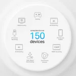 (2 באריזה) Deco X50-PoE AX3000 Mesh מבית TP-LINK