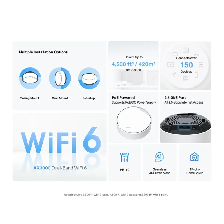 (3 באריזה) Deco X50-PoE AX3000 Mesh מבית TP-LINK