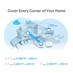 (3 באריזה) Deco X50-PoE AX3000 Mesh מבית TP-LINK
