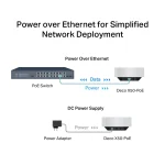 (3 באריזה) Deco X50-PoE AX3000 Mesh מבית TP-LINK