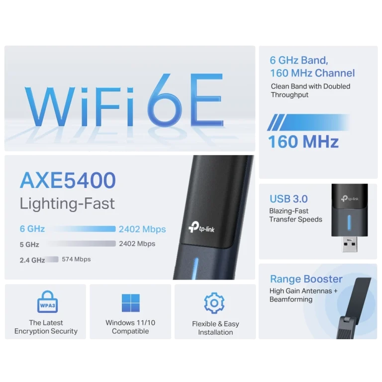 Archer TXE70UH AXE5400 Wi-Fi 6E USB מבית TP-LINK