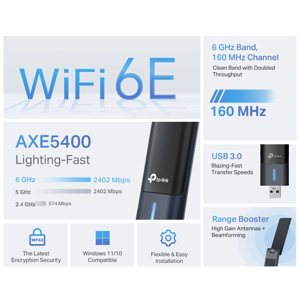 Archer TXE70UH AXE5400 Wi-Fi 6E USB מבית TP-LINK