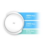 נקודת גישה בודדת ‏‏ Deco X95 MESH AX7800 Tri-Band Wi-Fi 6 Tp-Link‎‏