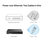 מתג MS108GP 8-P Gigabit מבית MERCUSYS