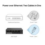 מתג MS105GP 5-P Gigabit מבית MERCUSYS 
