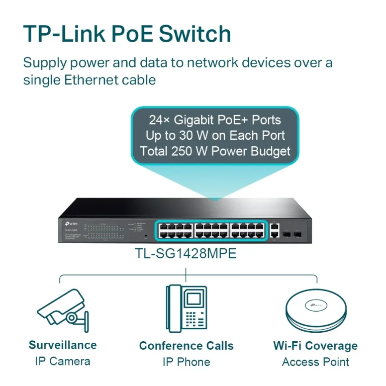 TL-SG1428PE 24xPOE+ 250W 2SFP מבית TP-LINK