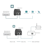 POE160S PoE+ Injector מבית TP-LINK