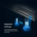 מתג +PoE מנוהל SG3210XHP-M2 מבית OMADA