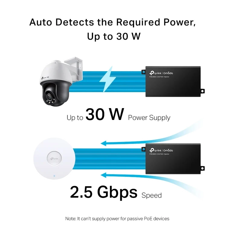 מזרק +POE260S PoE מבית TP-LINK