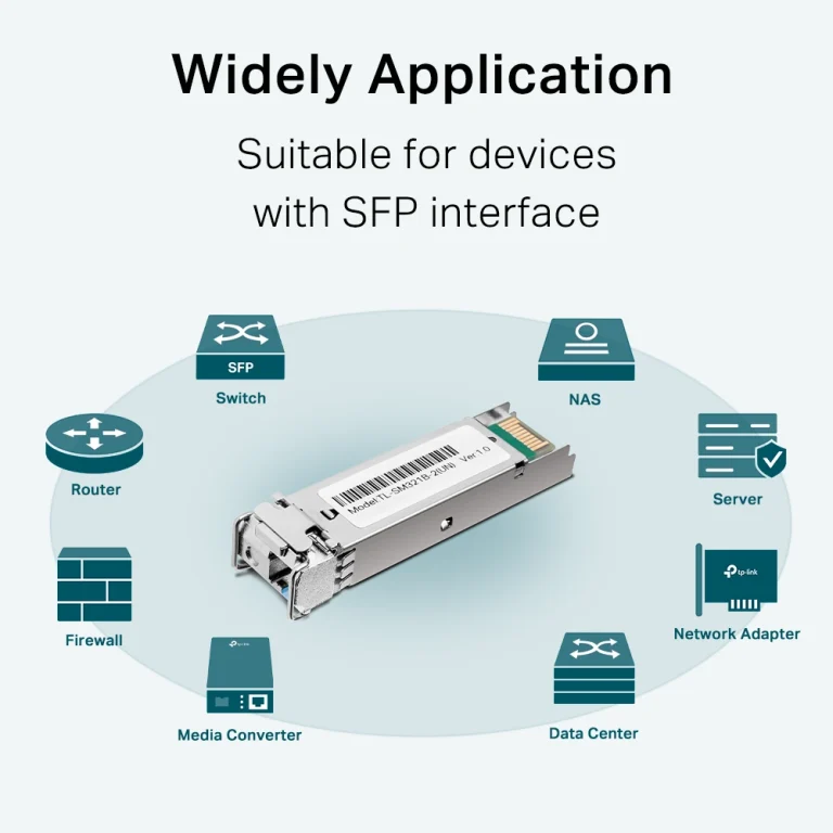 TL-SM321B-2 1000Base-BX SFP Module מבית TP-LINK
