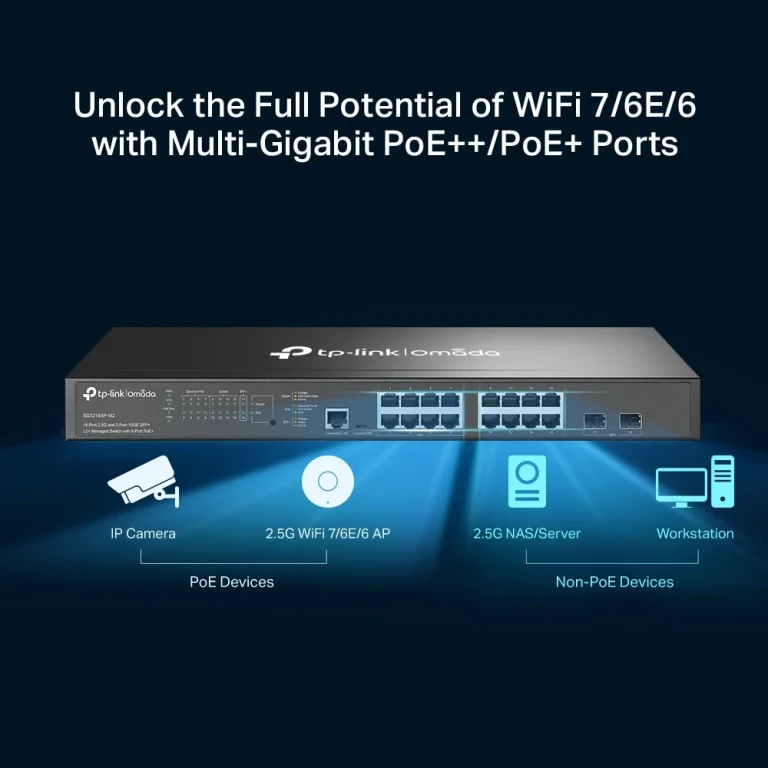 מתג +PoE מנוהל SG3218XP-M2 מבית OMADA
