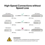 כבל SFP+ DAC TL-SM5220-1M מבית TP-LINK