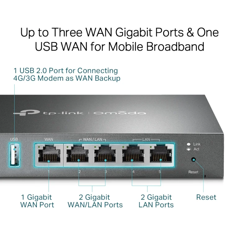נתב ER605 VPN מבית OMADA