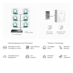 EAP650-Wall AX3000 Access Point מבית OMADA