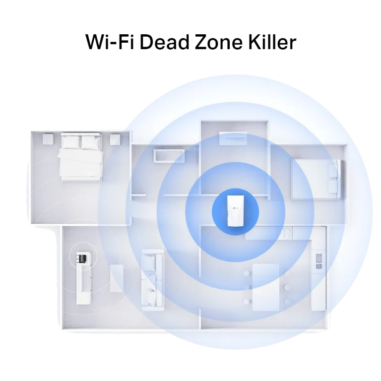 RE700X AX3000 Mesh WiFi 6 Extender מבית TP-LINK