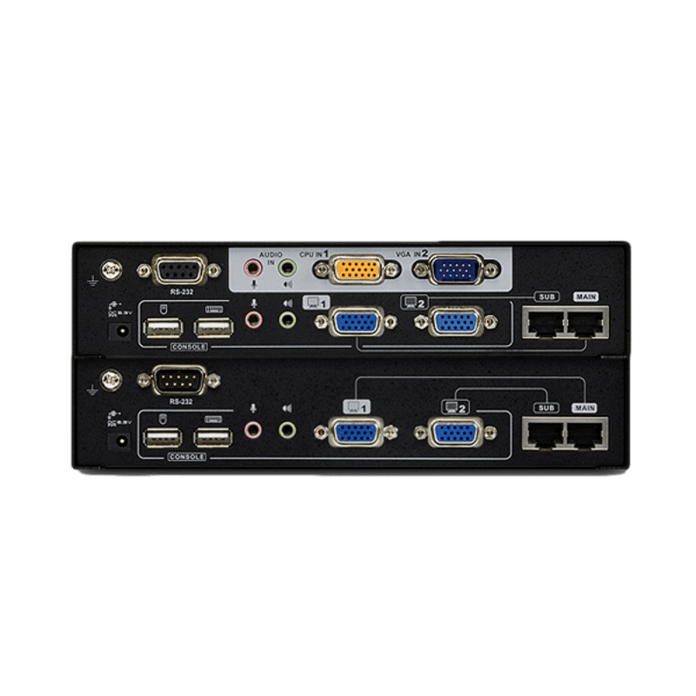 ATEN USB VGA Dual View Cat 5 KVM Extender CE775