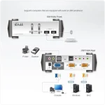 CS1732A 2-Port PS/2-USB VGA/Audio מבית ATEN