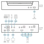 CS1792 2-PORT USB HDMI FHD KVMP מבית ATEN