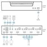 CS1794 4-PORT USB HDMI KVMP מבית ATEN