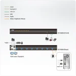 CS19208 8-PORT DP-4K USB3 1U KVM מבית ATEN